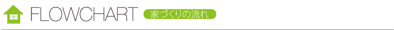 メッセージ